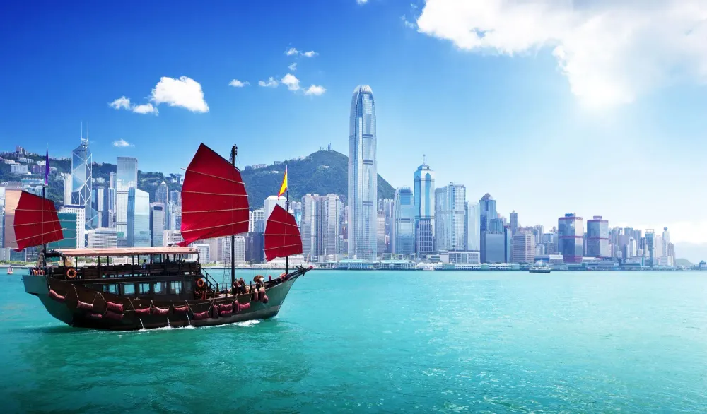 Hong Kong Shopping
